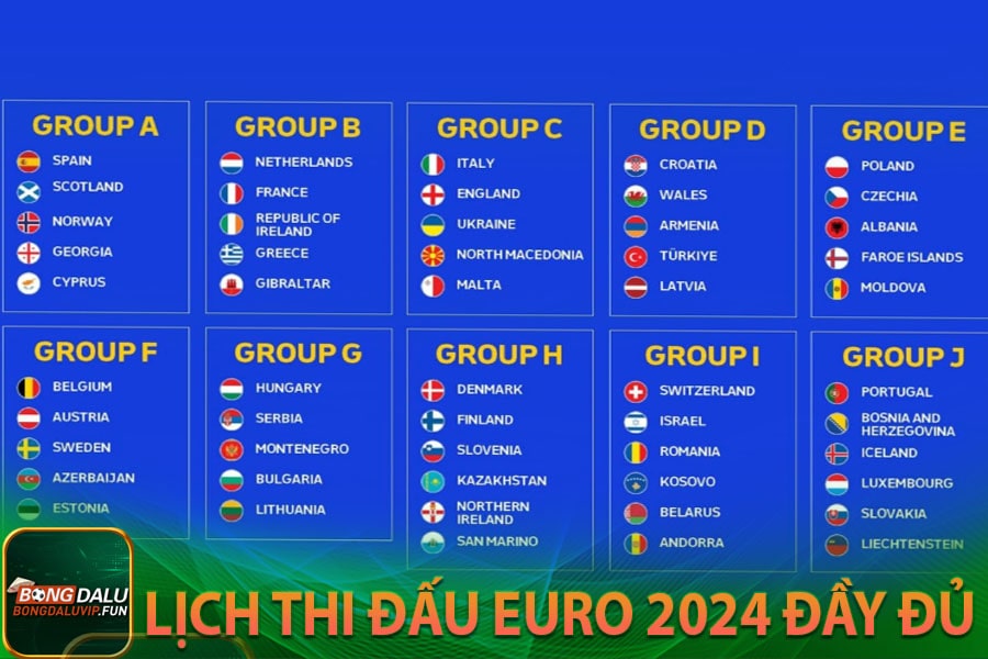 Lịch thi đấu Euro 2024 đầy đủ