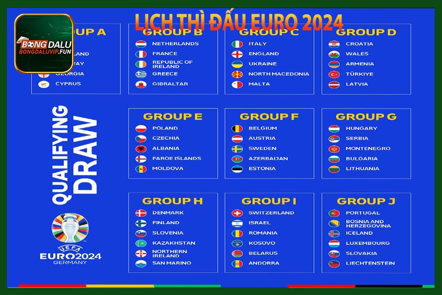 Lịch thì đấu Euro 2024