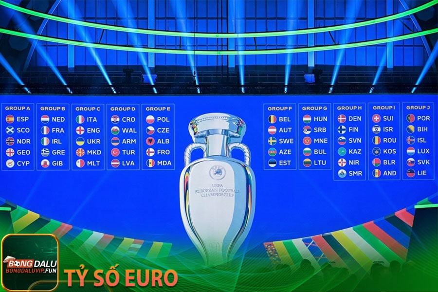 Tỷ số Euro