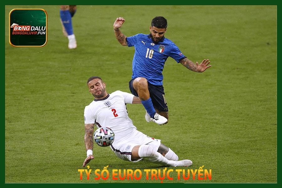 Tỷ số Euro trực tuyến